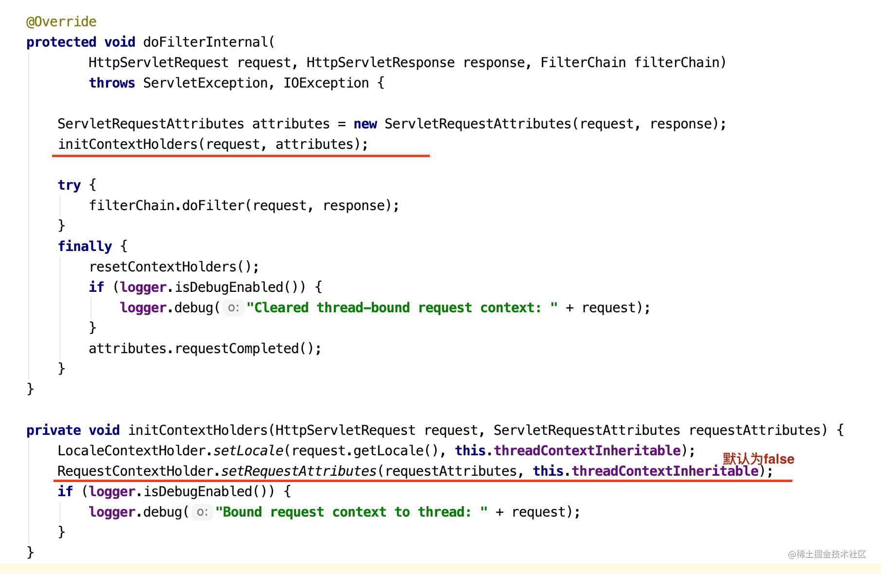 Default behavior of RequestContextFilter