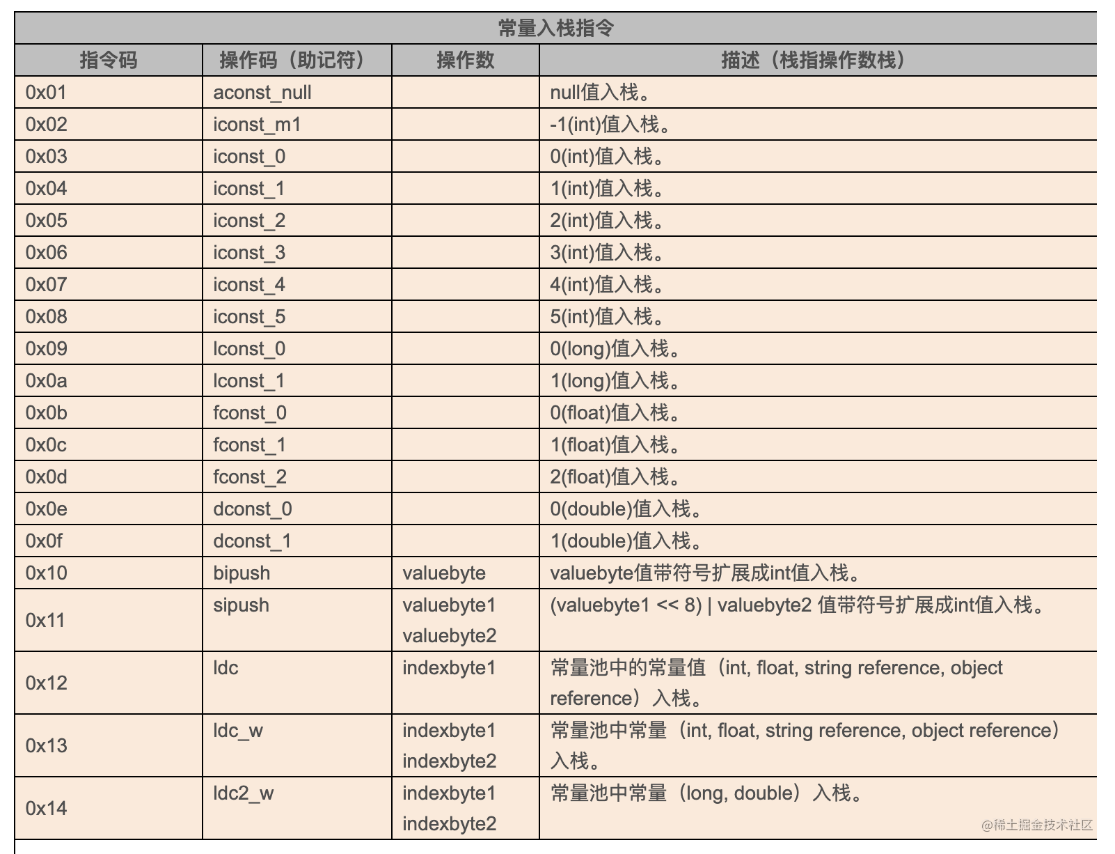 截屏2021-03-11 10.42.46.png